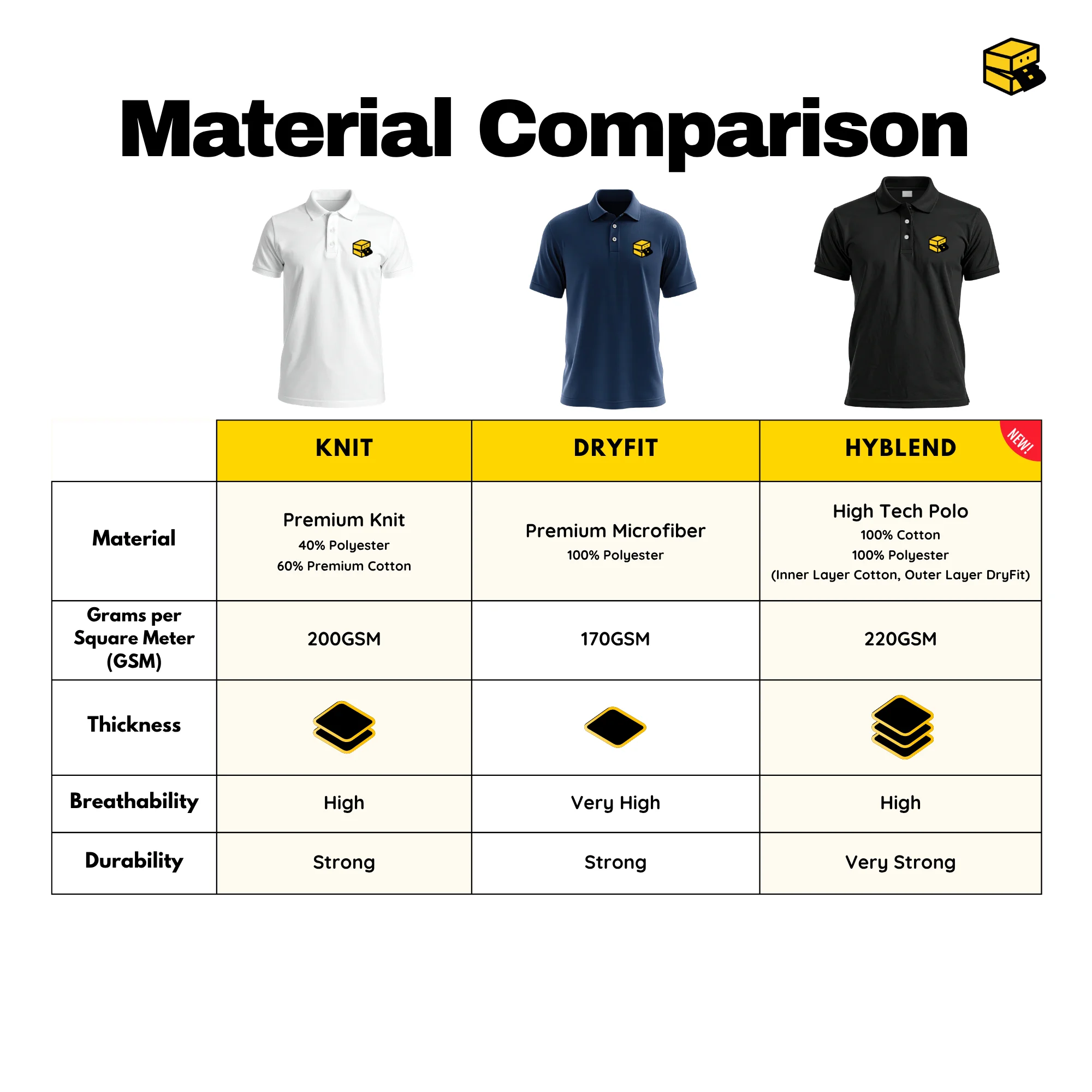 Hyblend Polo Tee - Dual Layered