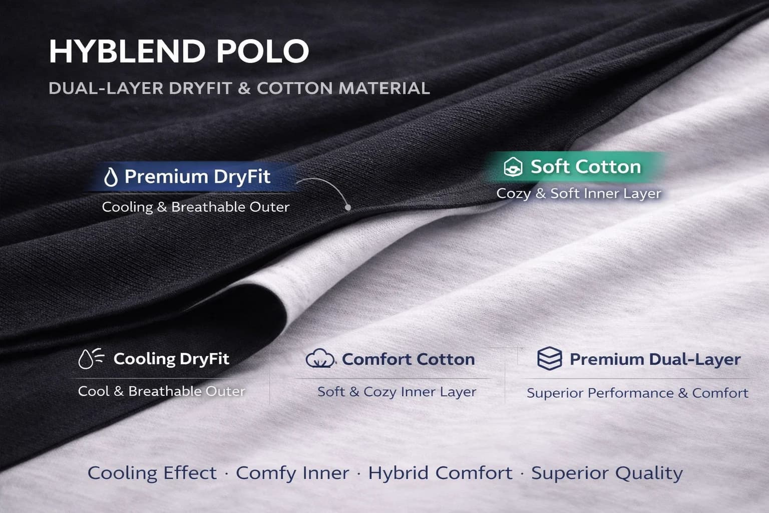 Hyblend Polo Tee - Dual Layered